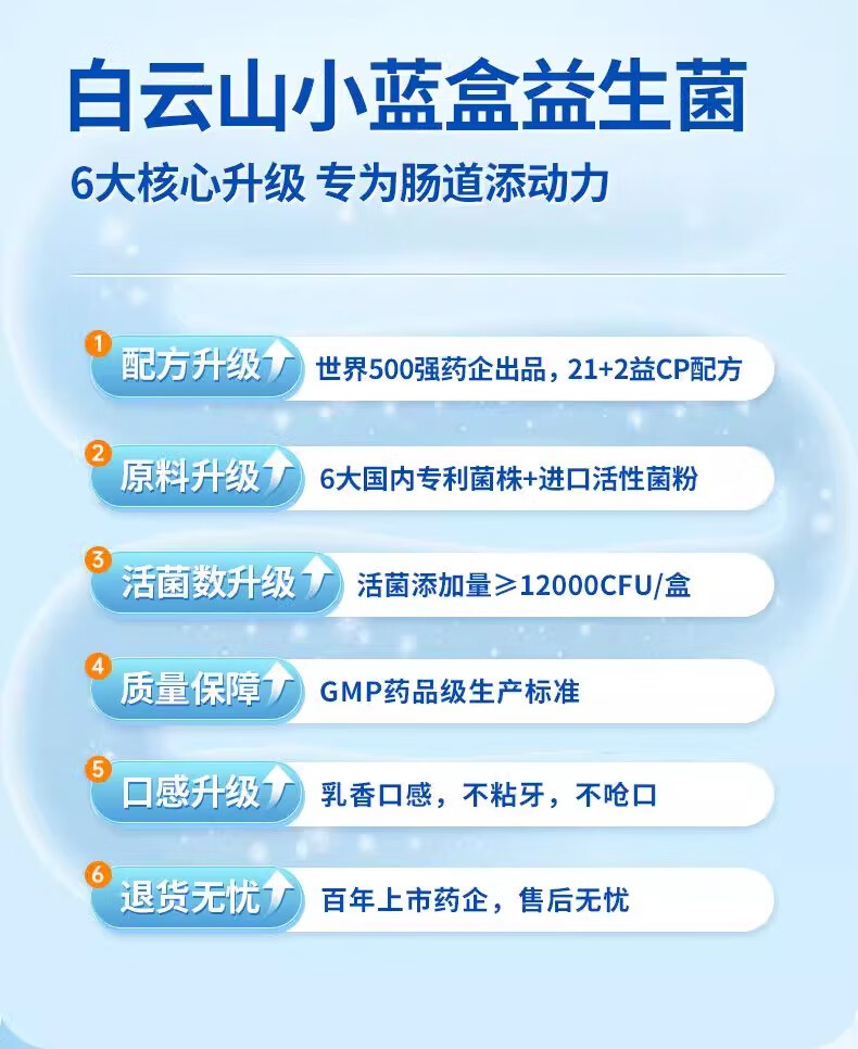 白云山益生菌固体饮料_13.jpg